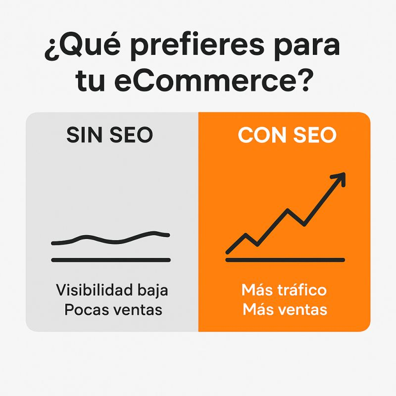 ¿Por qué deberías invertir en SEO si tienes un eCommerce?